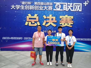 喜訊 建行杯山西省互聯網大賽我院參賽團隊榮獲一、二等獎